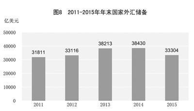 说明: http://magedit.cipg.org.cn/cipgedit/editor/GetAttachment.do?id=15045