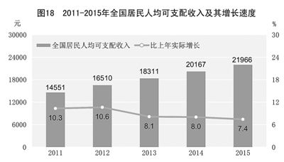 说明: http://magedit.cipg.org.cn/cipgedit/editor/GetAttachment.do?id=15055