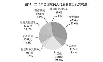 说明: http://magedit.cipg.org.cn/cipgedit/editor/GetAttachment.do?id=15056