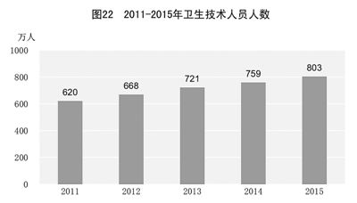 说明: http://magedit.cipg.org.cn/cipgedit/editor/GetAttachment.do?id=15059