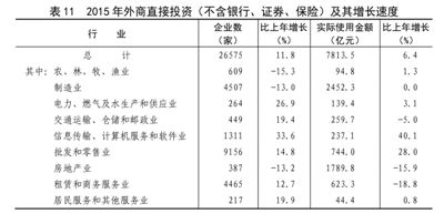 说明: http://magedit.cipg.org.cn/cipgedit/editor/GetAttachment.do?id=15068
