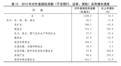说明: http://magedit.cipg.org.cn/cipgedit/editor/GetAttachment.do?id=15069