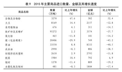 说明: http://magedit.cipg.org.cn/cipgedit/editor/GetAttachment.do?id=15076