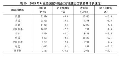 说明: http://magedit.cipg.org.cn/cipgedit/editor/GetAttachment.do?id=15077
