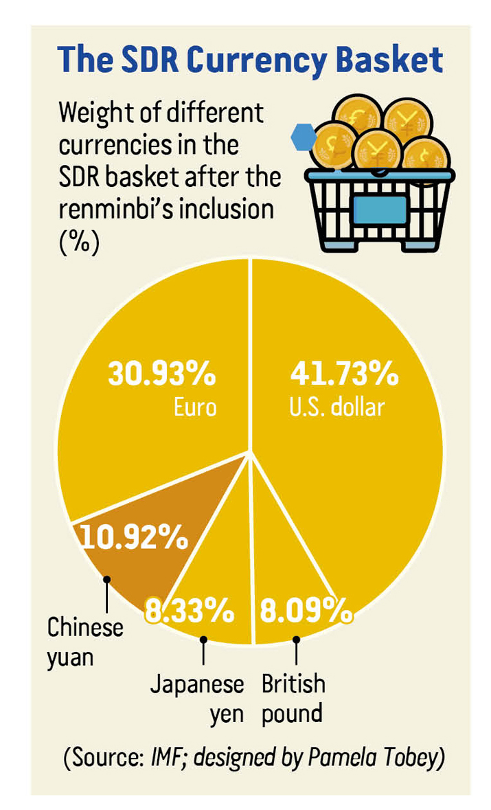 说明: http://www.bjreview.com/Business/201710/W020171023557803443025.jpg